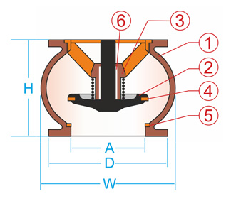 drawing ball check valves H01